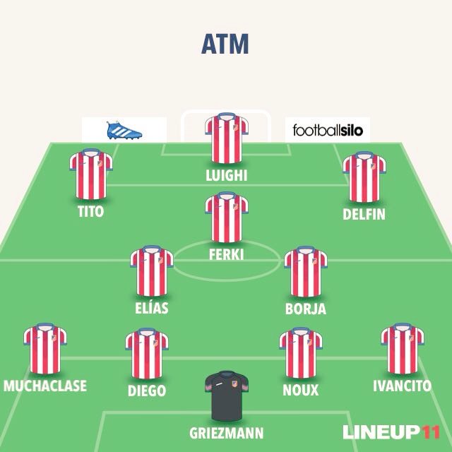 Ya tenemos alineacion confirmada por parte de los Clubs "La Plazuela FC y ATM Old School" Suerte a los dos!! Que gane el mejor!!