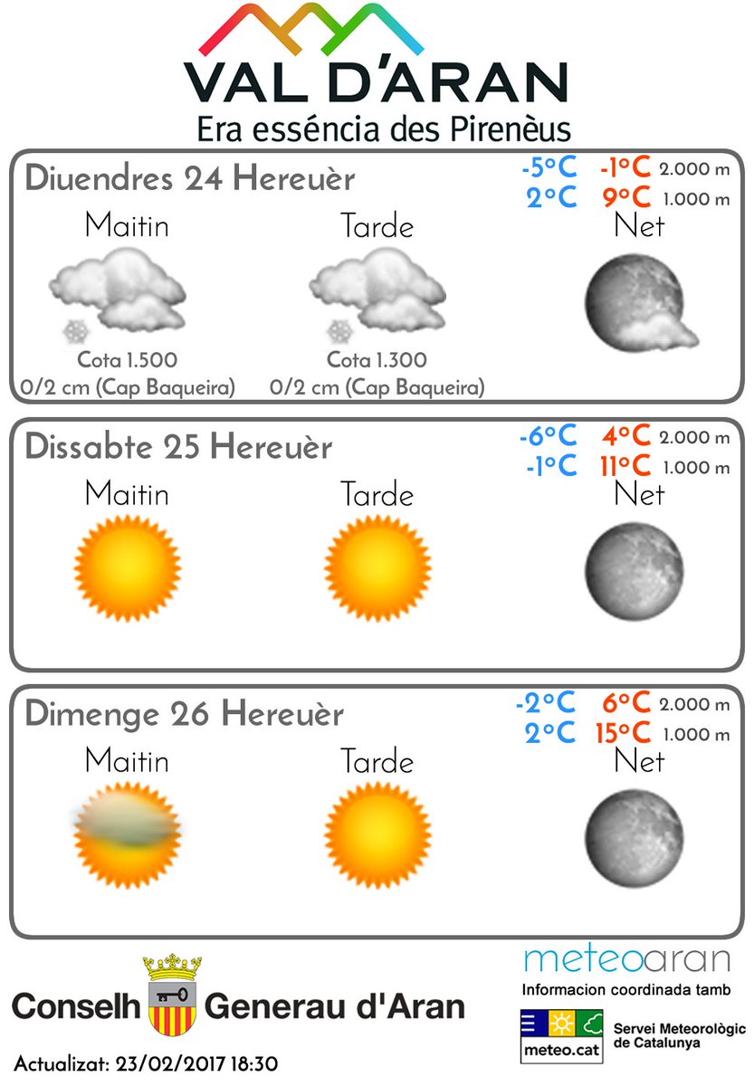 ¿Estáis preparados para otro fin de semana impresionante en la <a href="/Val_dAran/">Val d'Aran</a>?