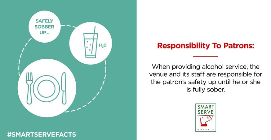 smartserve's tweet image. #smartservefacts How long is the venue and staff responsible for the patron's safety? bit.ly/AGCOLicenceLine