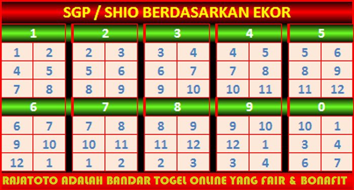 Www Rajatoto Com Bandotonline Twitter Www Rajatoto Com Bandotonline Twitter