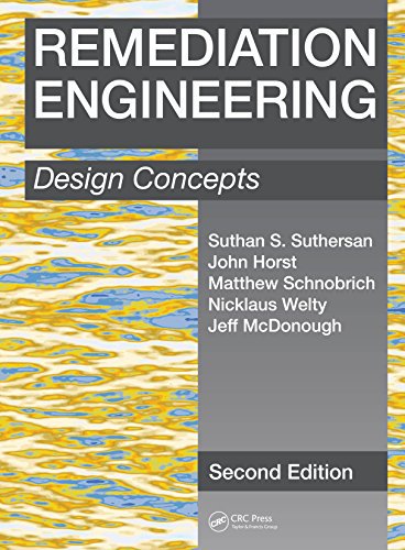 download oscillating patterns in image processing and nonlinear evolution