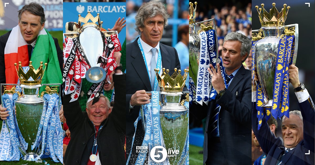 5liveSport's tweet photo. Curse of the Premier League title defence?

Only Pellegrini finished the following season in the past 5 years... https://t.co/DdZEwVgdwS