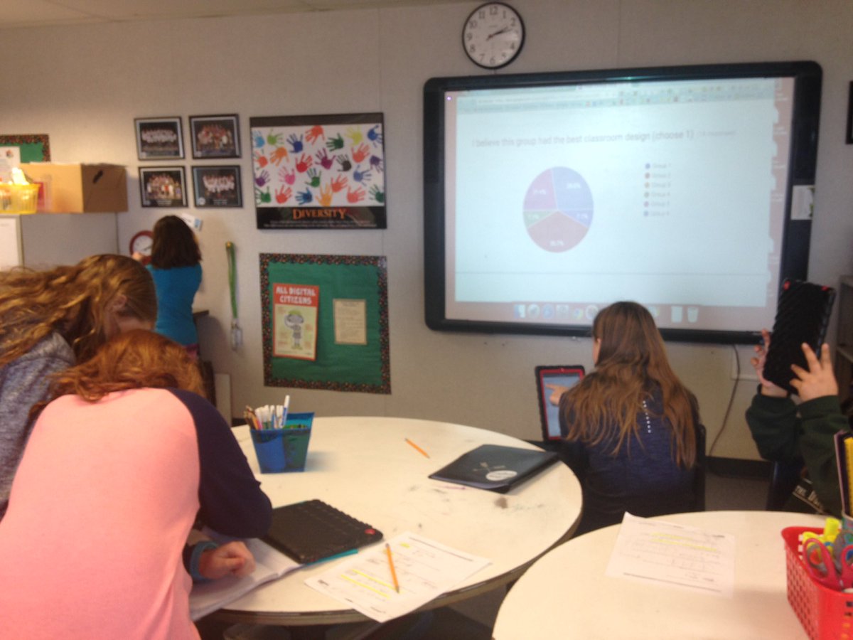 RiggsRealWorld's tweet photo. Feeling the suspense!  Voting on our new room design @litchenberg8 @edtek180 #launch #desklesstribe https://t.co/AGIzfNxDvZ