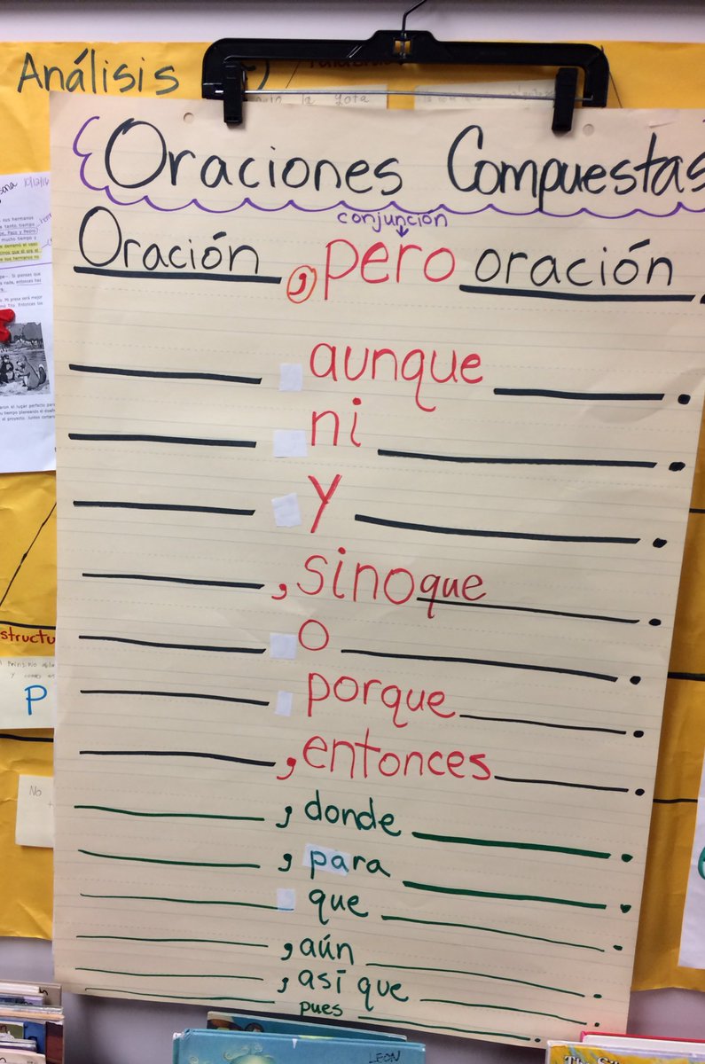 Comma Anchor Chart