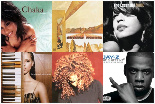 “All The Feels” | ROC4Life February Playlist on @TIDALHiFi bit.ly/2k56VH4  via Roc4Life.com