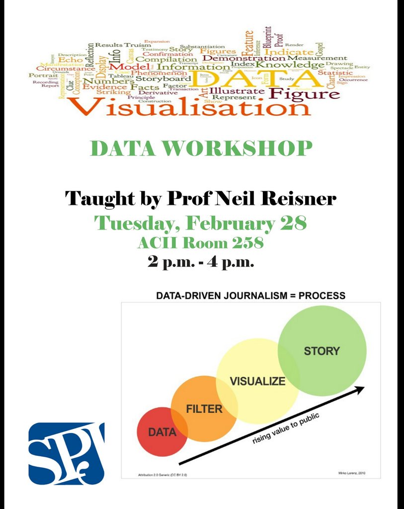 spjfiu's tweet photo. Feb. 28 Take advantage of a data workshop taught by Prof. Reisner in AC 2 room258 from 2pm-4pm! #SPJFIU #spjFLORIDA #datajournalism #fiubbc https://t.co/VLQfaorEhv