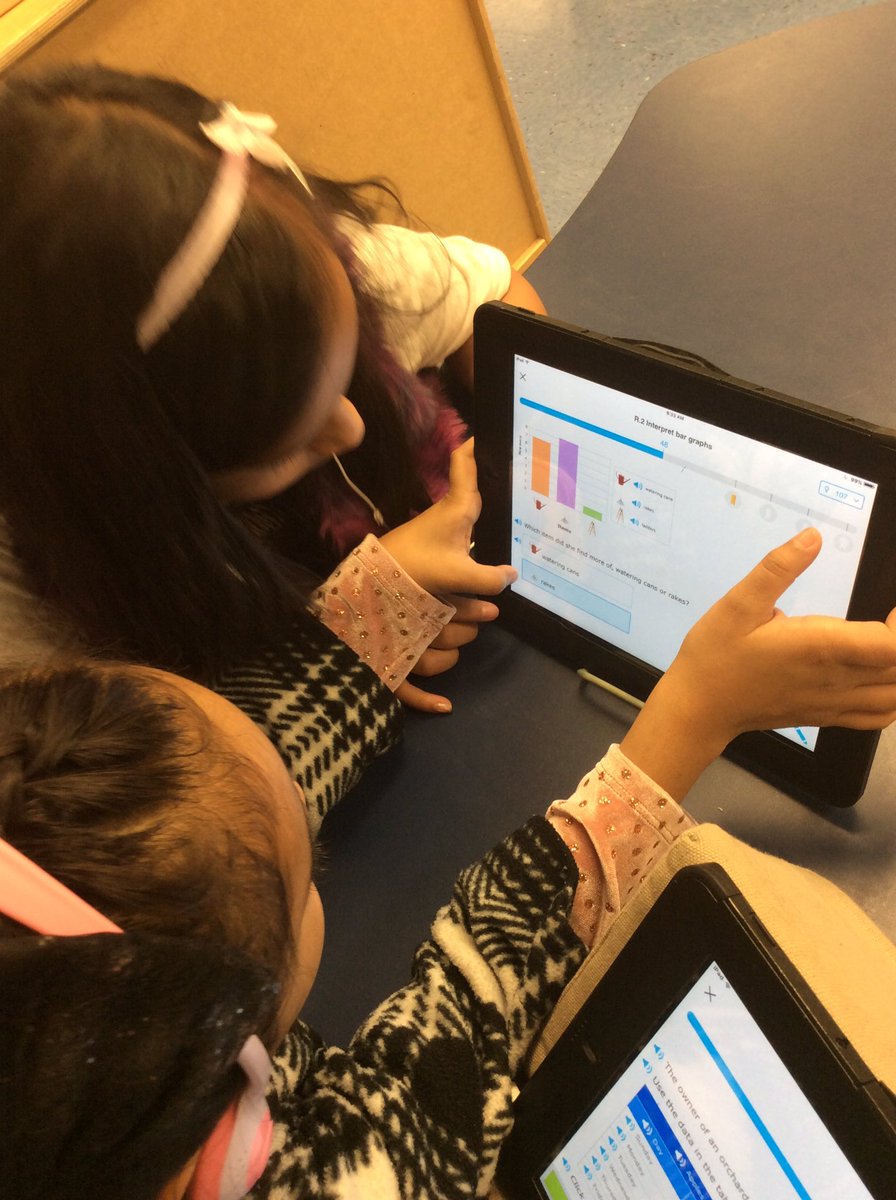 mrsmeredithclay's tweet photo. #SOWsecondgrade used @IXLLearning to analyze/interpret&create bar graphs/pictographs&lineplots! #ixlrocks #sodomykids #hickoryschools #DLDay https://t.co/FaKBHDHeZz