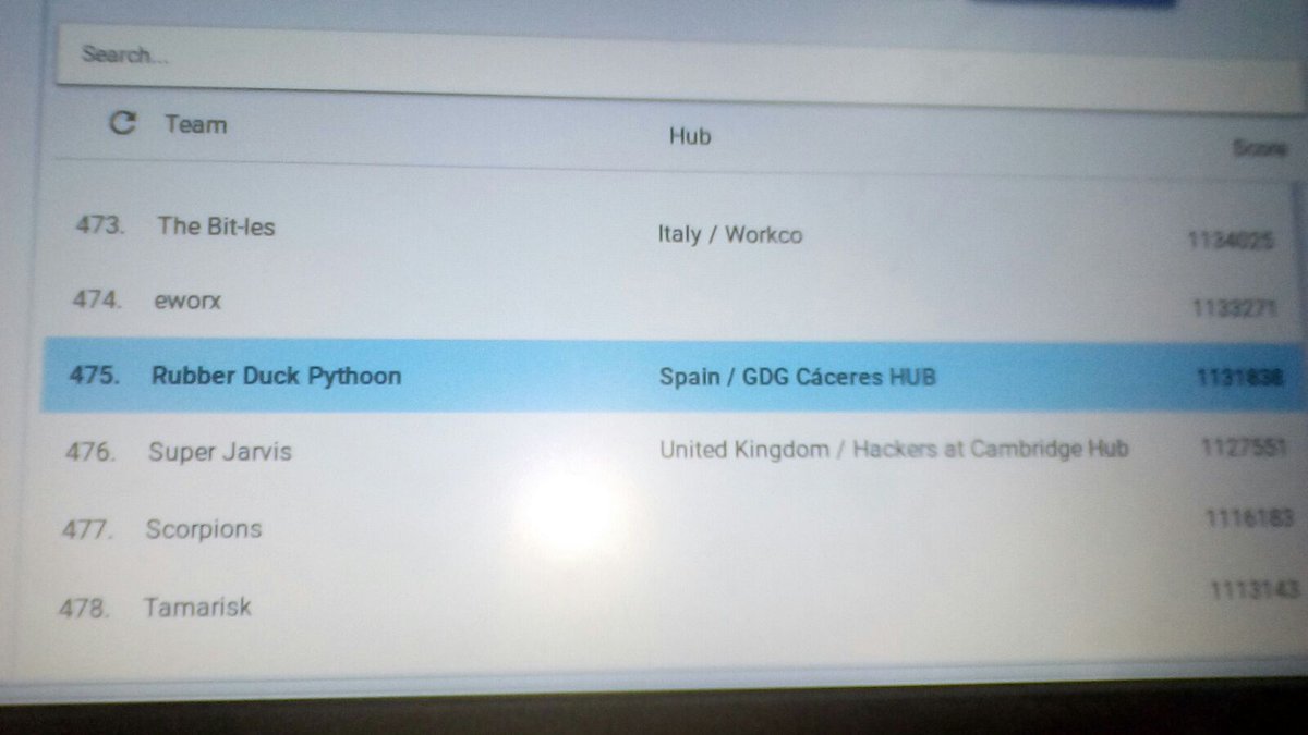 Jose_Manuel_AG's tweet image. Hemos estado de los mejores 500 del mundo #hashcode2017 @gdgcaceres #RubberDuckPython