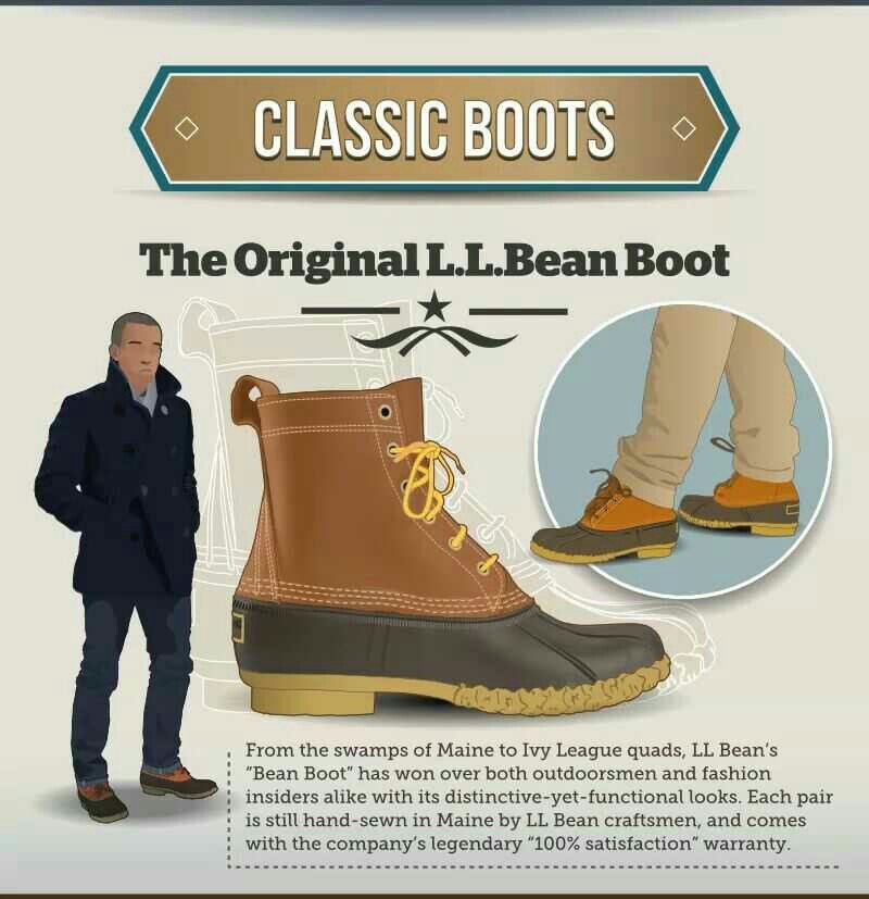 TailorBrosIndia's tweet photo. Complete guide to wearing boots.
Visit https://t.co/7oW8ybJct3
#tailorbros #tailoringtips #menswear #fashion #custom #style https://t.co/TTEFCKJQos