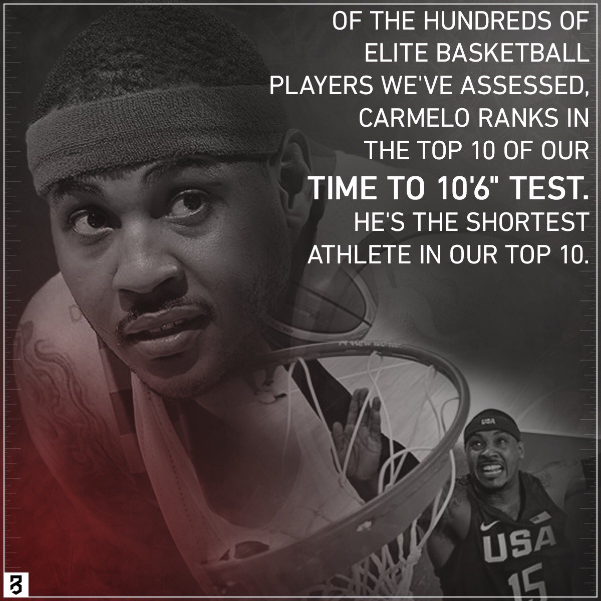P3sportscience's tweet image. In the NBA, the first guy to the ball wins. Carmelo isn’t the highest jumper, but he's one of the quickest jumpers. #Hiddencode