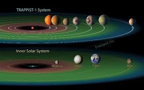 Quantum7166's tweet photo. Our glorious universe giving birth to  a now known solar system containing habitable planets bursting with the flavour of life!!! https://t.co/RGoNWC6XNF