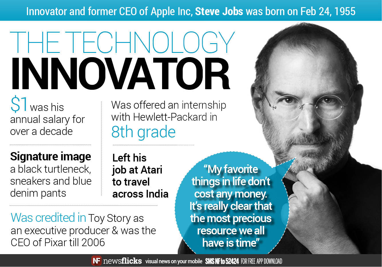 Steve Jobs and the Apple Story