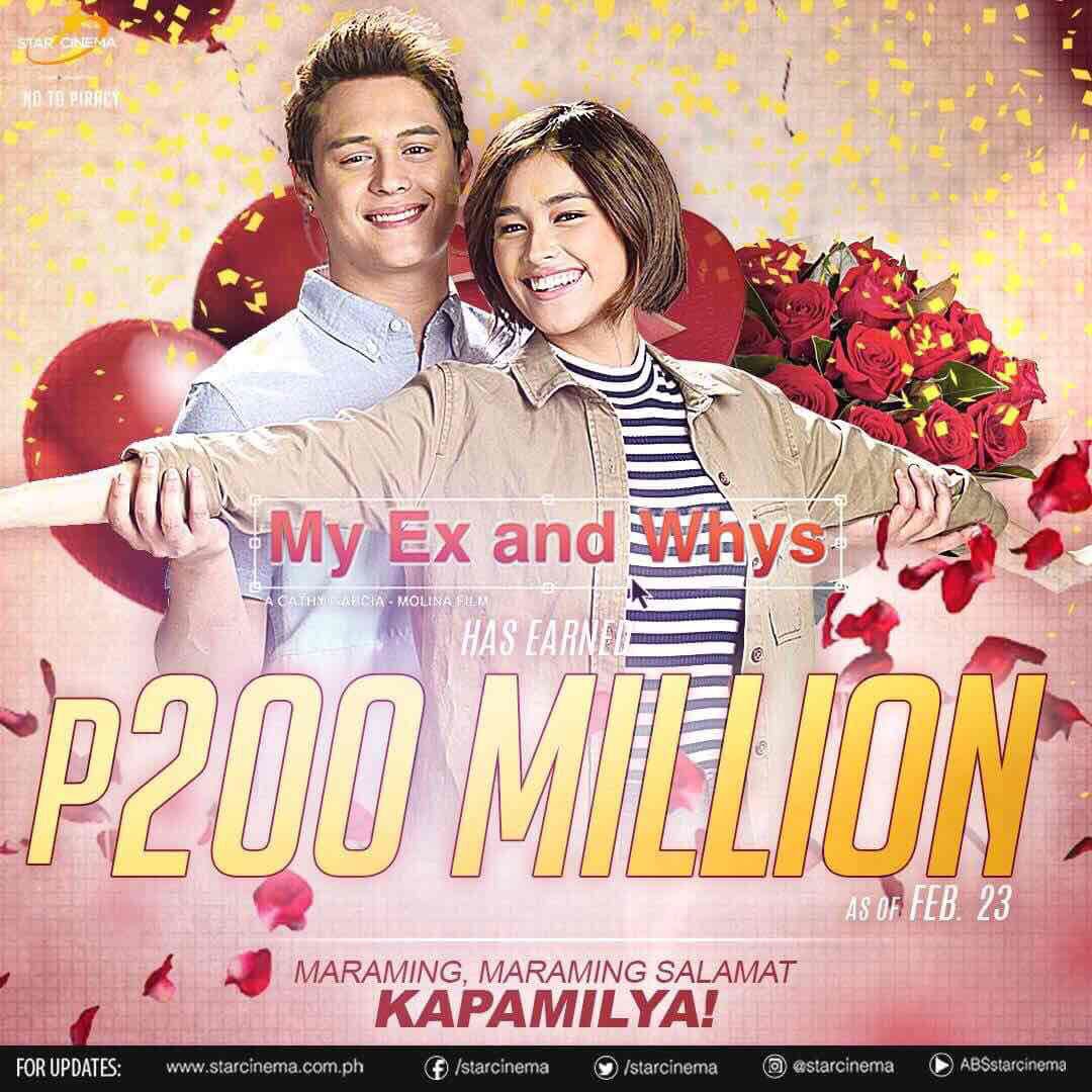 Walang hanggang pasasalamat sa lahat ng nanood, manonood pa lang, at sa lahat ng bumubuo ng pelikulang ito... and most of all kay God 🙏🙏🙏