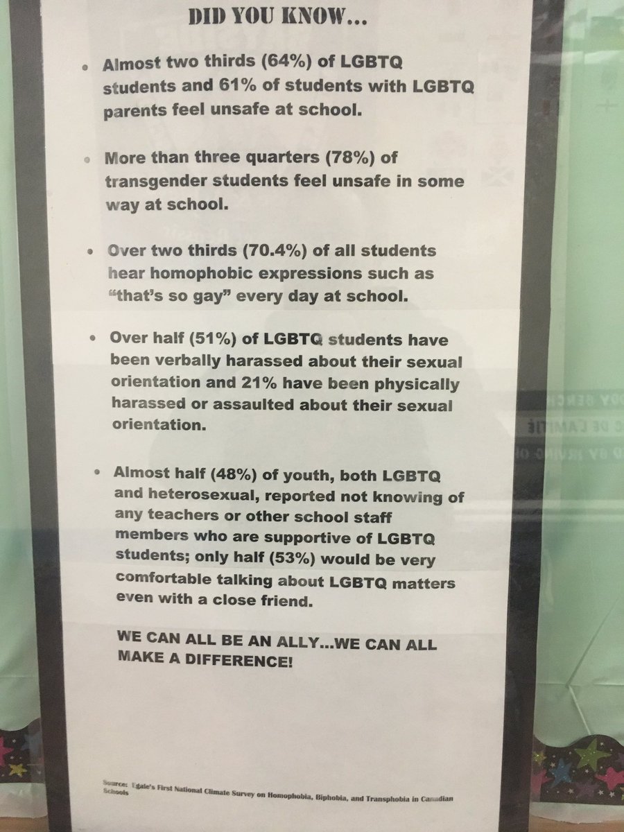 AsdSDiversity's tweet photo. Thank you @Bayside_Broncos.  We can all be an ally! https://t.co/laNRw8no8v