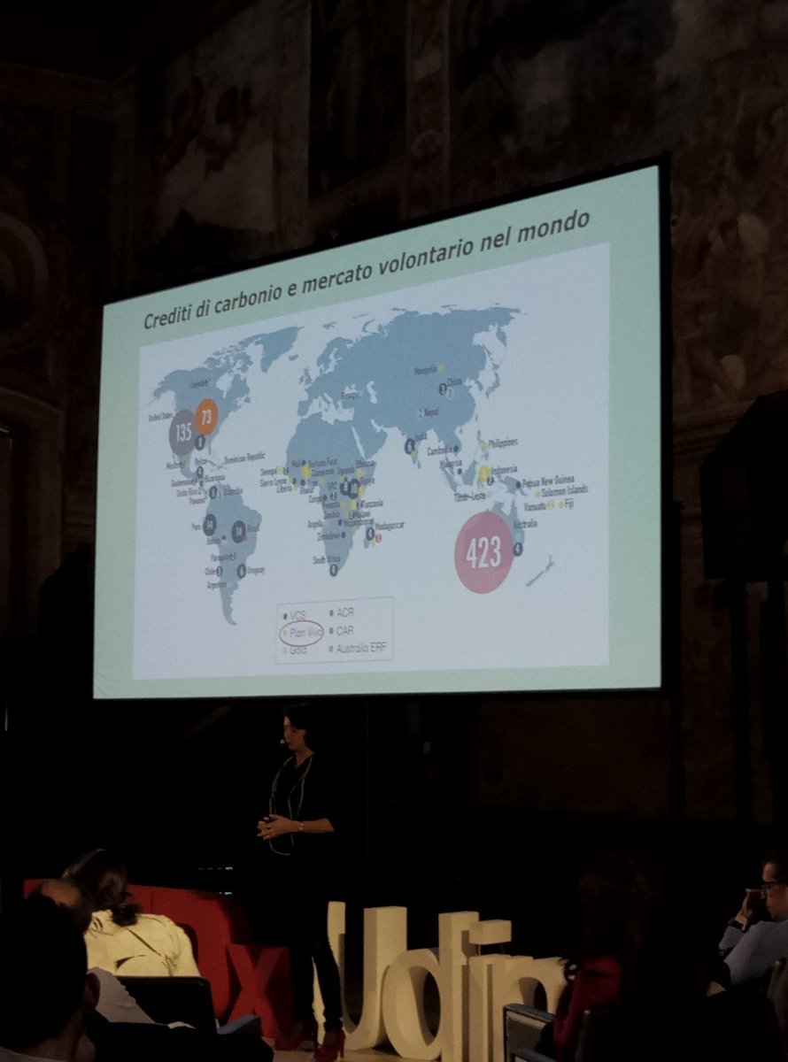 GioPellarin's tweet photo. A cosa serve il tempo se non ci si preoccupa di rispettare il pianeta che ci permette di spenderlo? #TEDxUdine https://t.co/Y3Bo9XdpKD