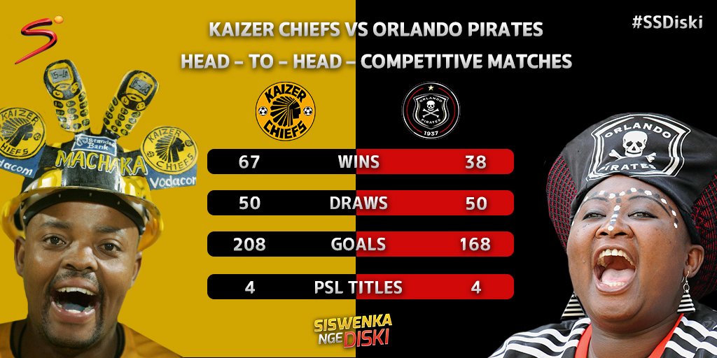 Chiefs And Pirates Game Tomorrow