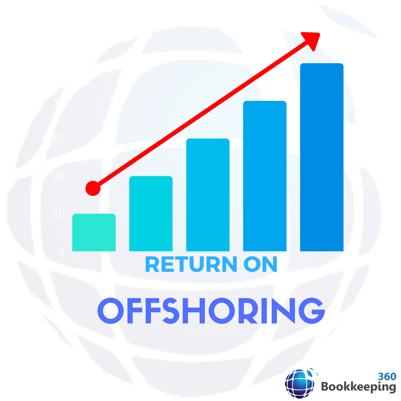 bookkeeping360's tweet photo. #Bookkeeping360 is committed to #maximize #ROO – #Return-on-#Offshoring for our #Clients.
DM us to #start #conversation. https://t.co/t1e1uEdfyH
