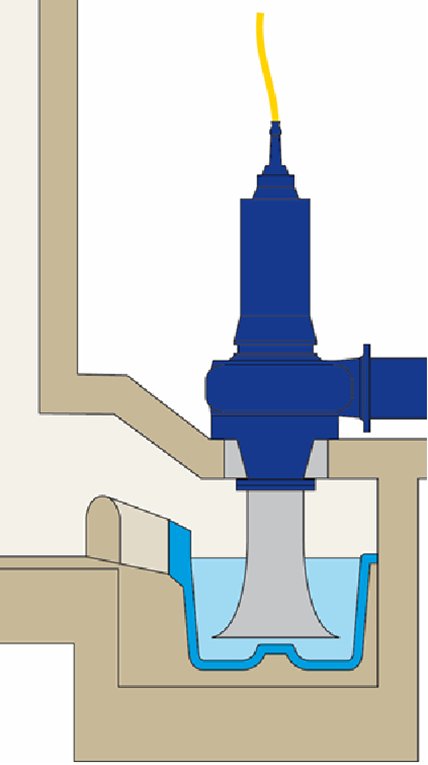 Hidrostal are exhibiting at the FOGs Conference with <a href="/British_Water/">British Water</a> on 15th March. #Restaurant #Kitchen #Fats, #Oils, #Grease and #Blockages