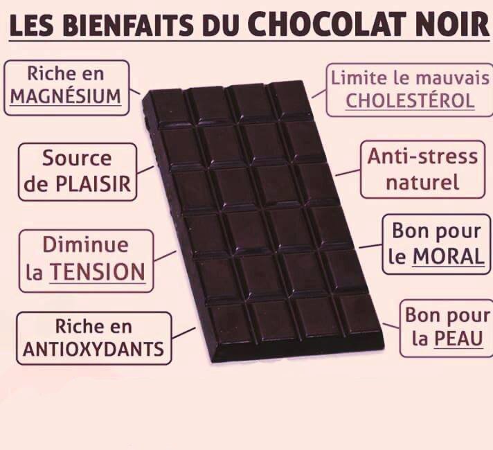 [#BienManger] Les bienfaits du #chocolat noir via @ArtisanCreateur 😋