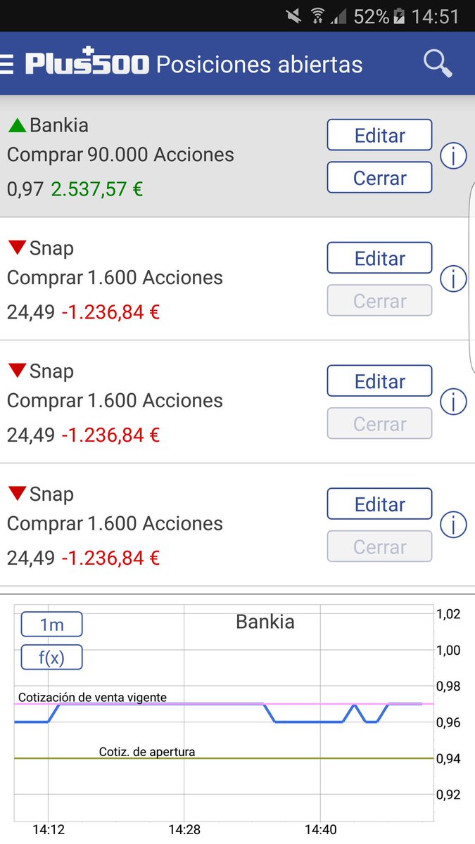 RelaunchGames's tweet image. Puede que sea el único que gana dinero en acciones con bankia?😂😂