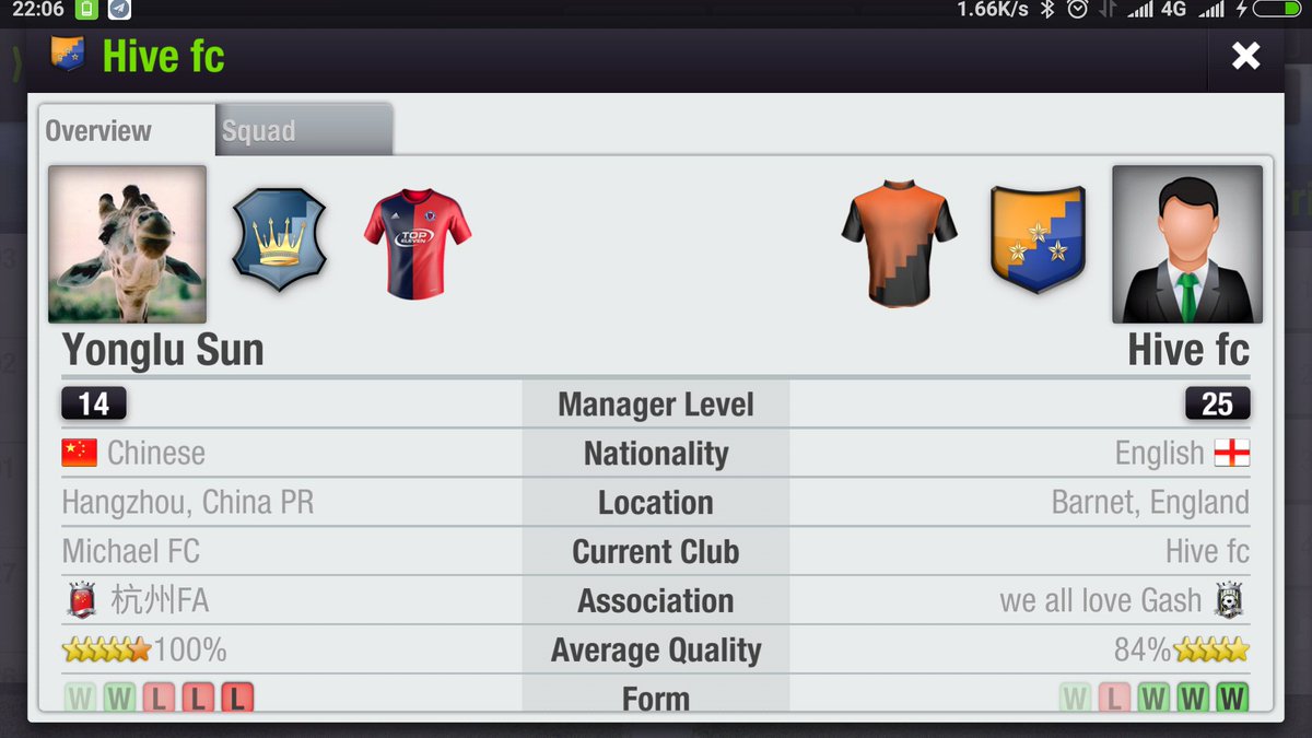 limerary's tweet photo. @topeleven Can you give me an explanation of association competition?
Based on level? https://t.co/LupJmWrxNU