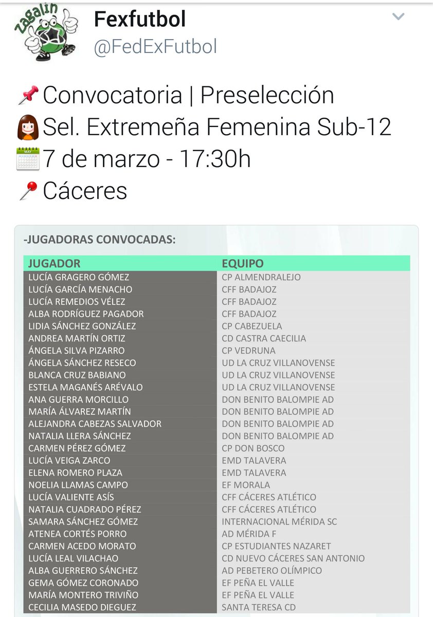 CFFBADAJOZ's tweet photo. Lucia García, Lucia Remedios y Alba Rodriguez convocadas nuevamente con la Sub 12 animo chicas #FutbolFemenino https://t.co/HKAoP7W8uT