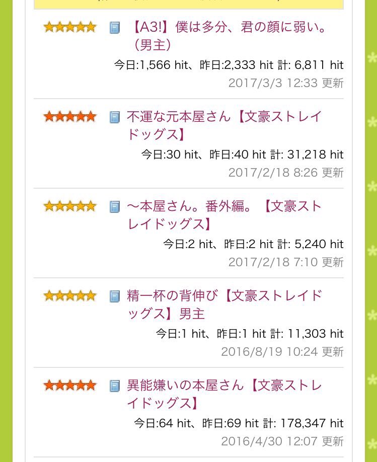 すーの On Twitter 占ツクで のものをひっそりと書いてます A3 文スト など 男主ばっかですが 読むのは男女主どちらでもの雑食 オススメの作品とか お話のネタ語り合ったりとかしたいです 占ツク作者と繋がりたい 占ツク 占ツク民と繋がりたい 反応