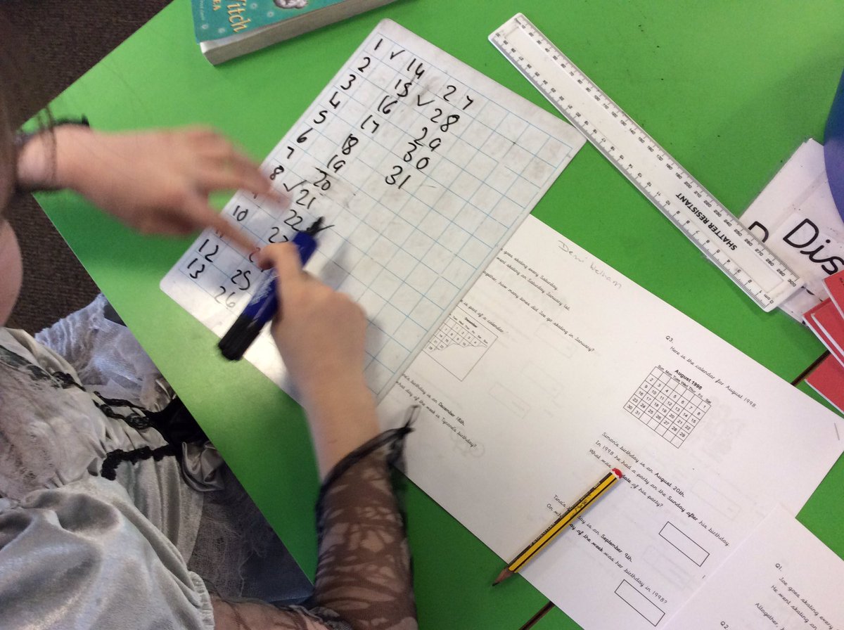 TheParksY6class's tweet photo. 💚💚 Y6 @TheParksAcademy working very hard on times and dates today. Fabulous attitudes to learning 💚💚@Mrs_ACarlin https://t.co/Pef6D3LPFt
