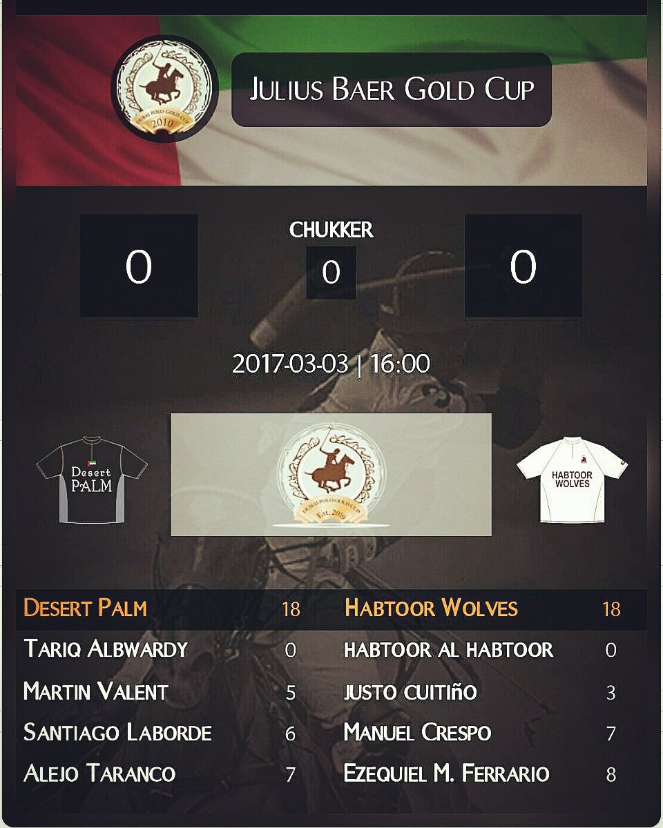 ChukkerApp's tweet photo. lineup #desertpalmpolo vs #wolvespolo
#date8- 2nd #polomatch
2017 #juliusbaergoldcup @DubaiGoldCup @HabtoorPoloClub
Follow with @ChukkerApp https://t.co/gL46DYrDMI