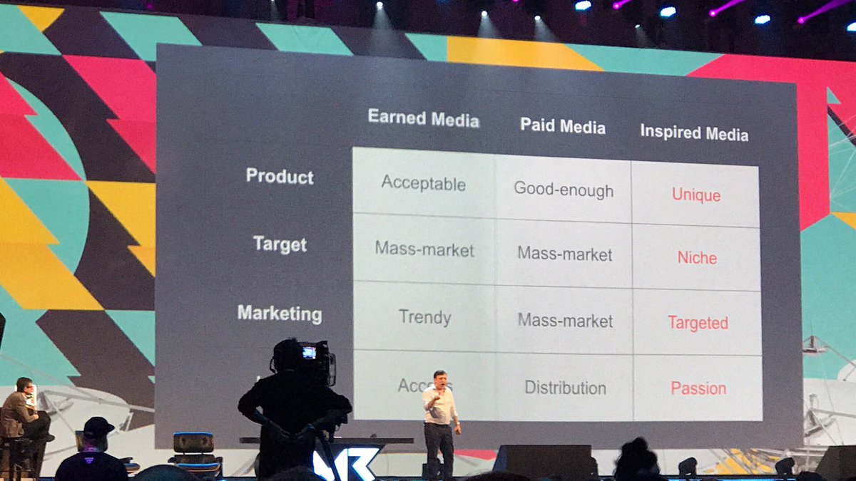 Earned Media, Paid Media, Inspired Media #OMR17 #Stratechery #benthompson - well put!