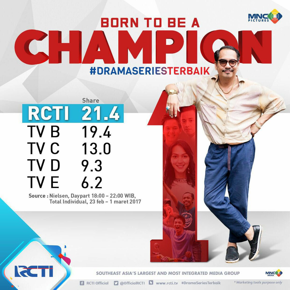 indra birowo tweet media