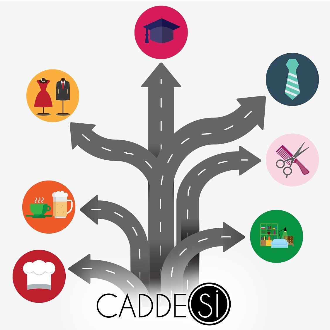 "Aradığınız Yerdesiniz..."
Daha fazla bilgi için caddesi.com.tr adresimize bekliyoruz! 
#caddesi #volvoksbilişim #sakaryateknokent