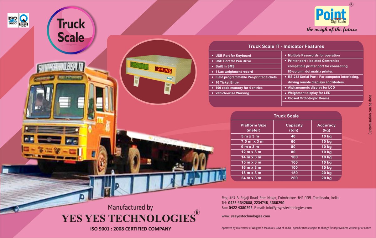 point_scale's tweet image. 