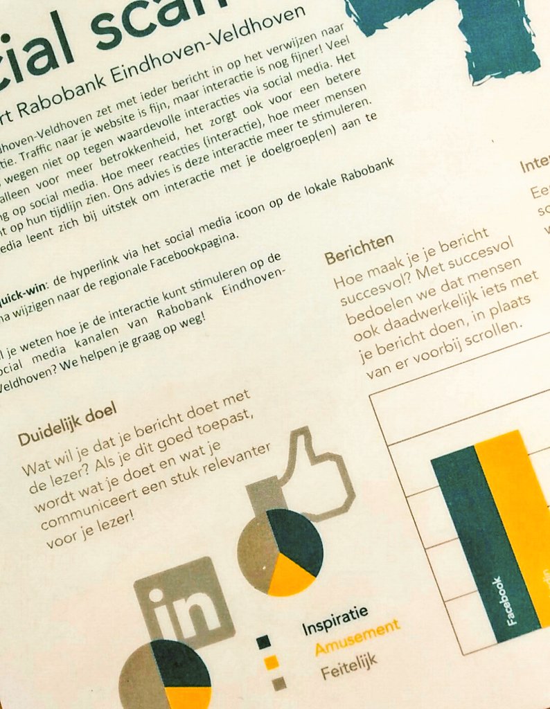 Vanmorgen boeiend en inspirerend gesprek gehad over onze inzet van Social Media en welke kansen er voor ons zijn. Dank <a href="/Bos_Jenny/">Jenny Bos</a>! #advies