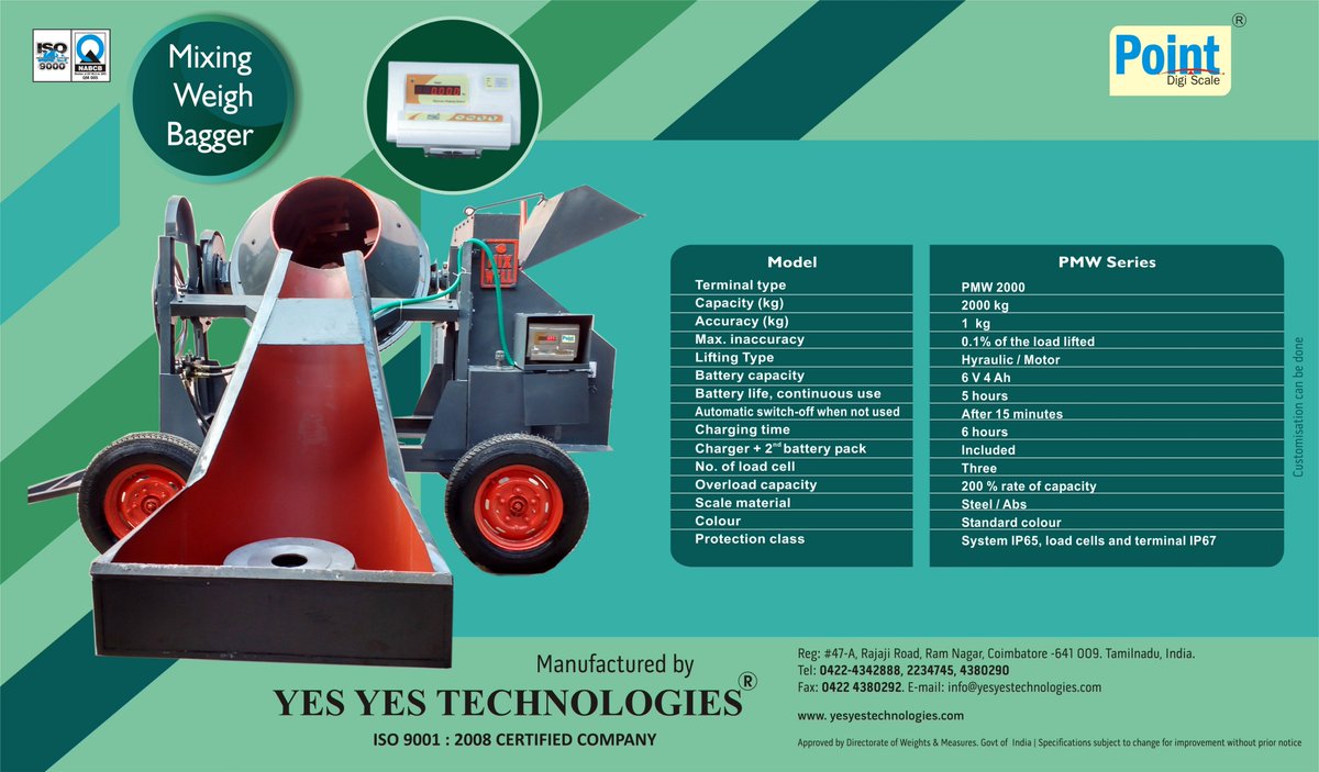 point_scale's tweet image. 