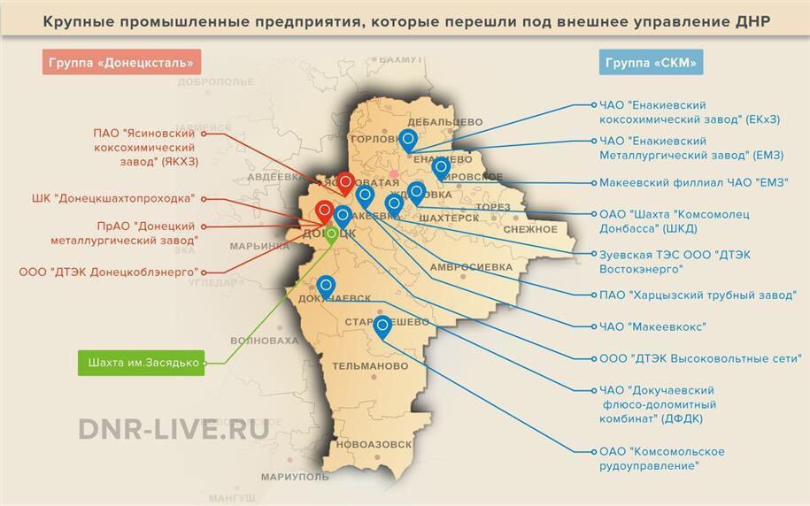 Мы рубим все связи с Украиной 