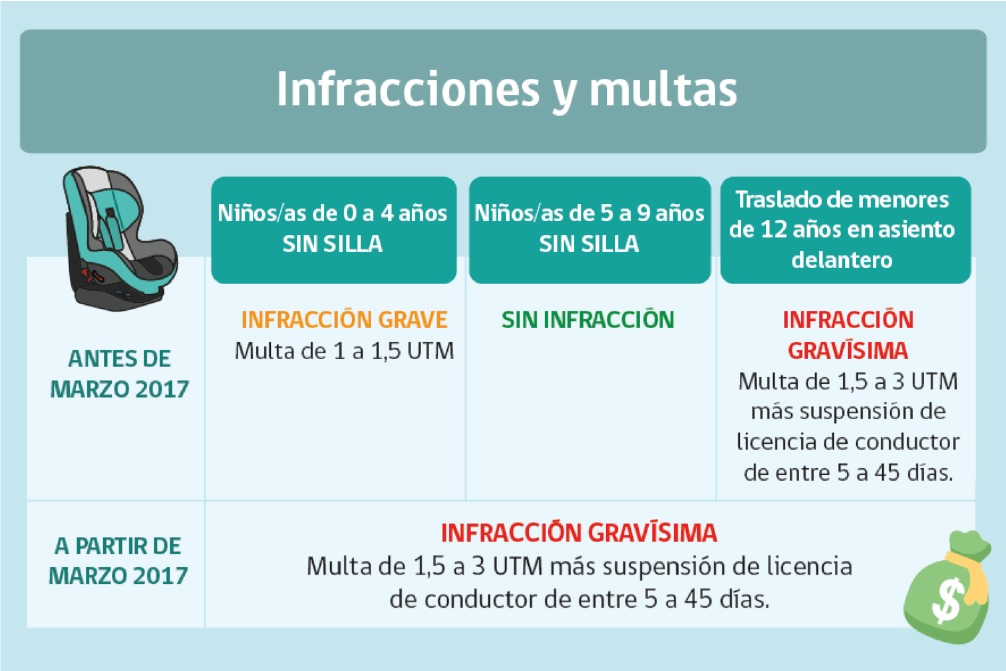 RADIO CHILENA TALCA tweet media