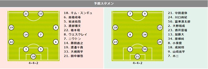 トトワン編集部 Totoone Web 17年03月 Page 2 Twilog