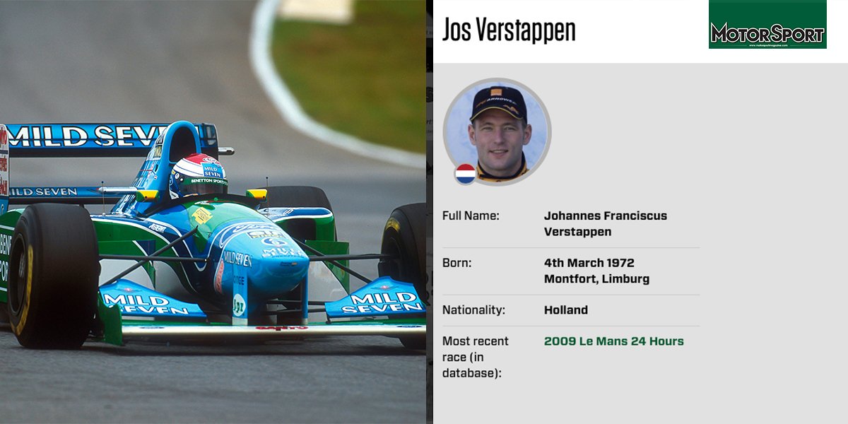 Happy birthday Jos Verstappen, 44 today:  