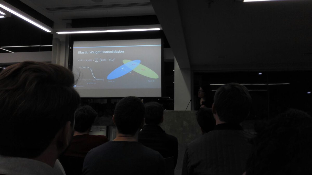 23_insights's tweet photo. Our team attended #LondonAI7 yesterday. Great talk by Raia from @DeepMindAI on catastrophic forgetting and RL Unsupervised Auxiliary Tasks! https://t.co/0wgD5IuEK5