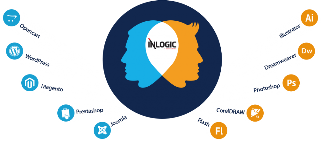 InLogicUAE's tweet photo. 10 Tips How to Choose the Best Web Design and Development Company in Dubai  https://t.co/i19QIR2eKw
#InlogicUAE #WebsiteDesignCompaniesDubai https://t.co/kUN7ABf7uw
