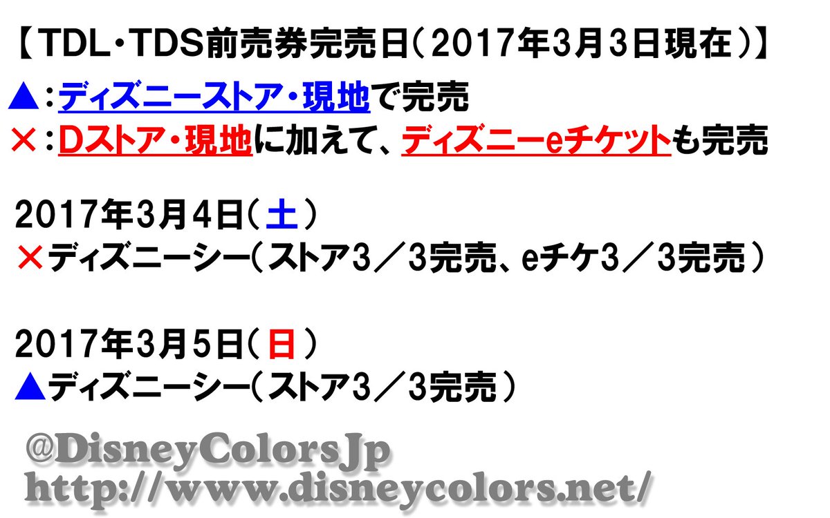 新着ディズニー シー 15 周年 混雑 ディズニー画像 新着ディズニー シー 15 周年 混雑 ディズニー画像