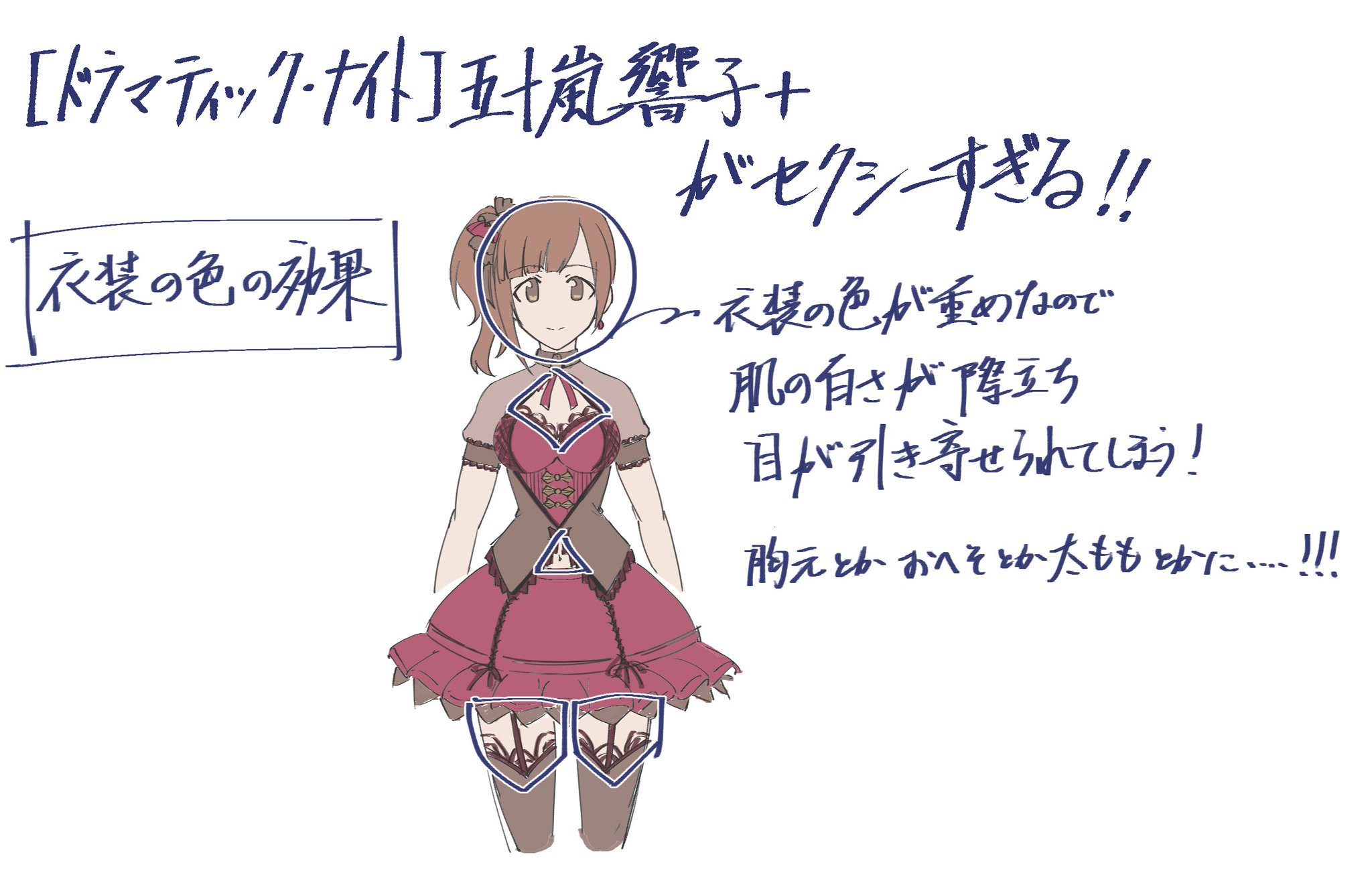 三千百四 みちもよ בטוויטר ドラマティック ナイト 五十嵐響子 の衣装デザインが神がかっているので咀嚼してみた 三千百四 みちもよ בטוויטר ドラマティック ナイト 五十嵐響子 の衣装デザインが神がかっているので咀嚼してみた