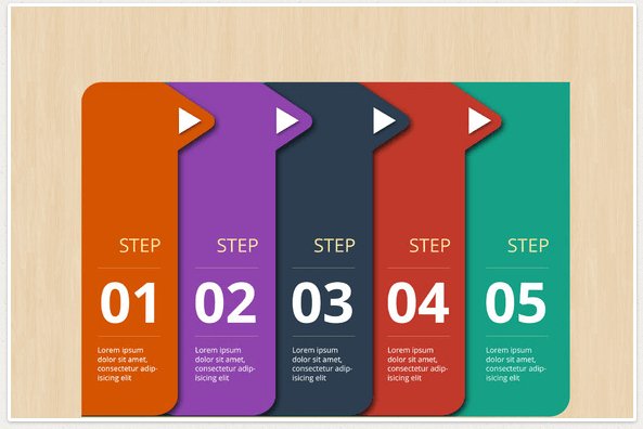 graphaize's tweet image. 5 Tips
Select a story for the infographic
Choose a type of infographic
Get the relevant data
Design the infographic
Promote the infographic