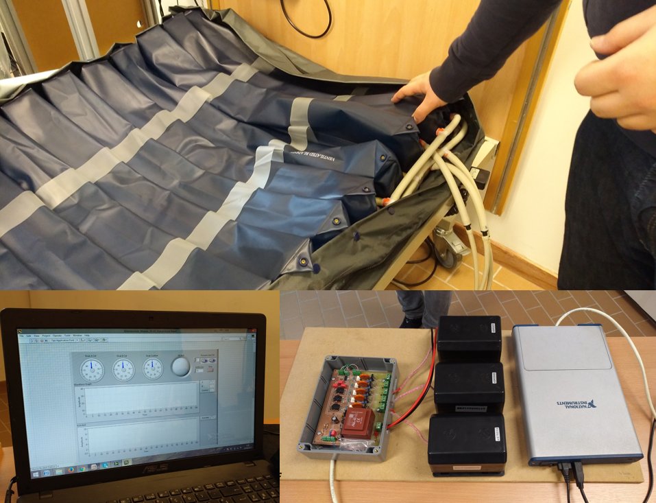 Vermijd doorligwonden bij patiënten door middel van een (in druk) alternerende matras! <a href="/MoreMobilab/">Expertisecentrum Zorg en Welzijn - Mobilab & Care</a> #itfactory #afstudeerproject