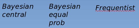 PKoppenburg's tweet photo. #libreoffice's spell checker is #Bayesian and knows nothing about #frequentists. @IvovanVulpen https://t.co/42YeWvgrtf