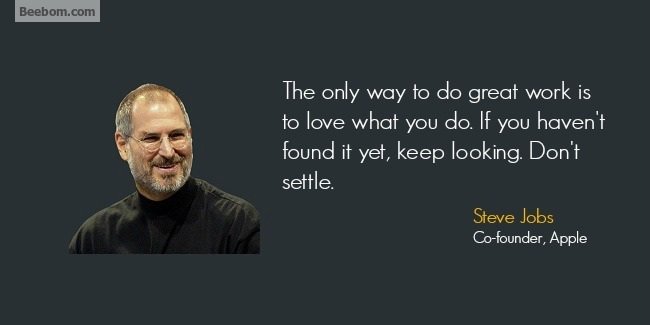 Happy Birthday Steve Jobs! :) 