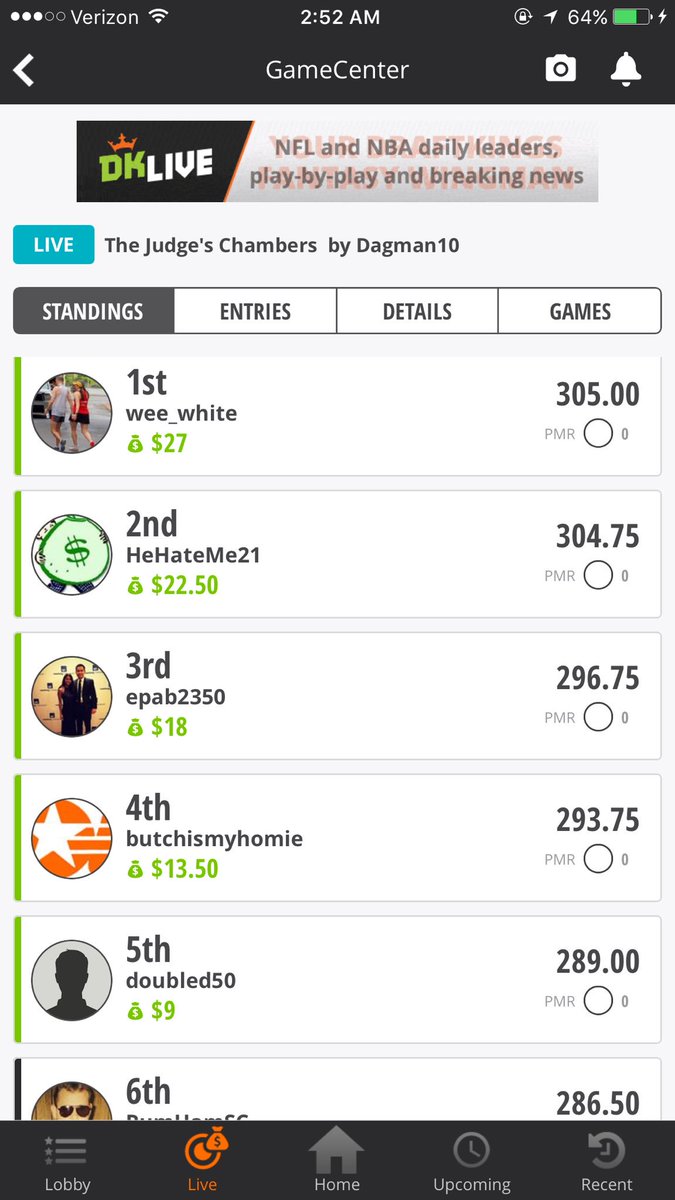 DanielAGreen1's tweet photo. Congrats to "wee_white" for DK #ChambersGlory @hehatemeDFS 2nd + "epab2350" 3rd. 🔥👏🎼 https://t.co/gEfMKHnf4d