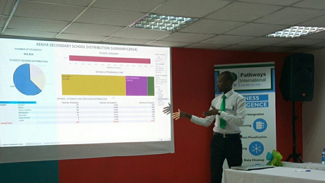 kennedykwambai's tweet photo. @Kioria demonstrates an education department dashboard #leadwithyourdata https://t.co/g0PgDqDQ4A" Good one man