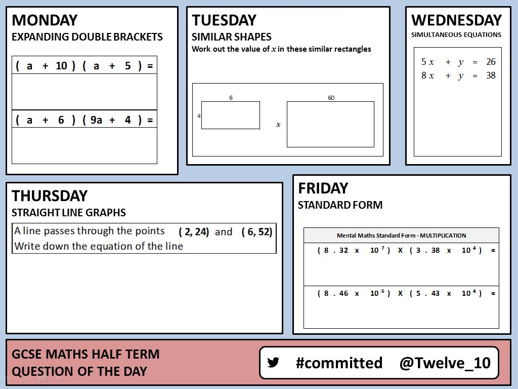 Twelve_10's tweet photo. #GCSEMaths #InspiredRevisionMat #iInspire #committed #HalfTerm #QOTD https://t.co/JvDFuTsmmN